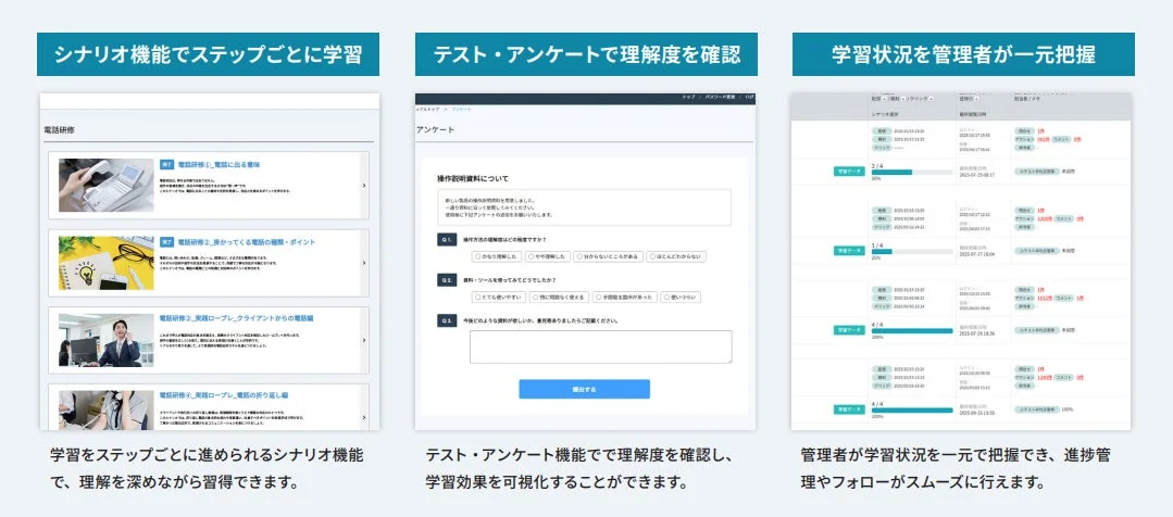 シナリオ形式による段階的学習でeラーニングとしても活用