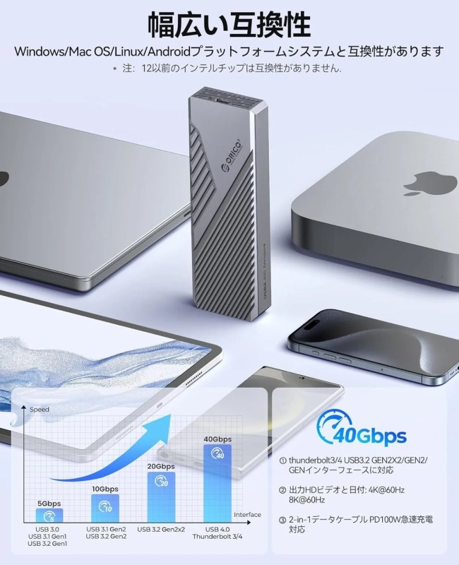 幅広い互換性
