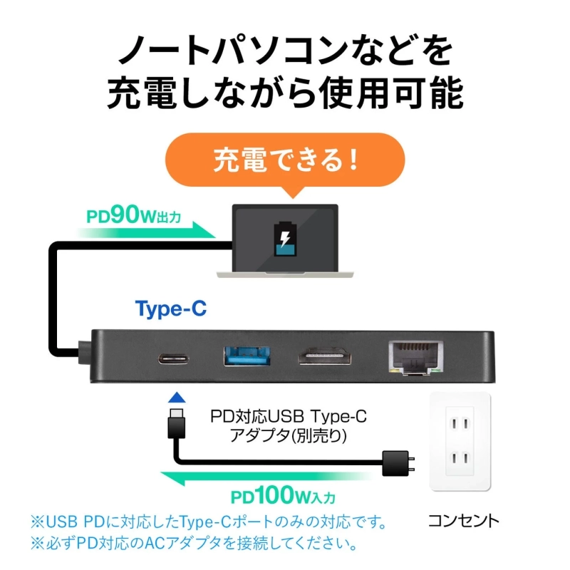 PD対応USB Type-Cアダプタで充電する様子