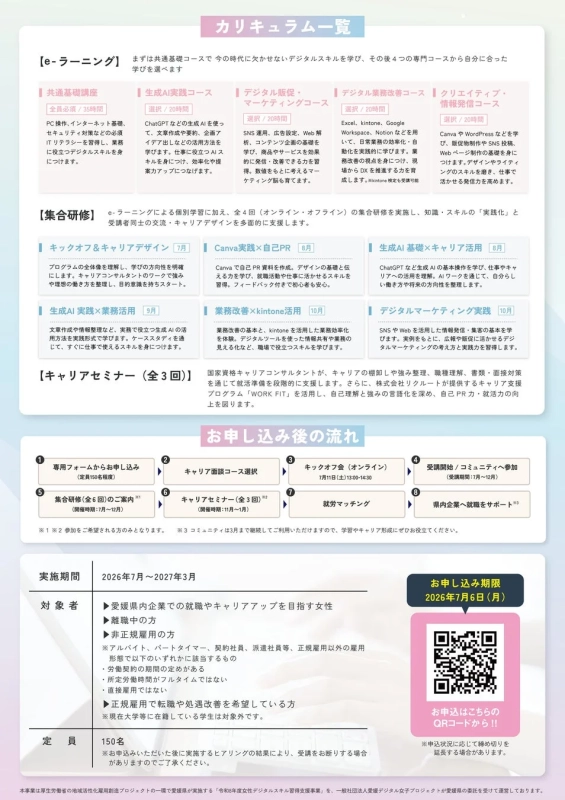 カリキュラム一覧