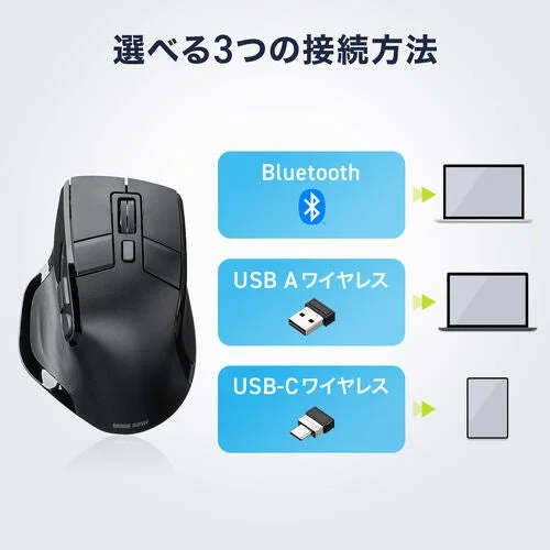 Bluetoothと2.4GHzワイヤレスの接続方法を示すマウス