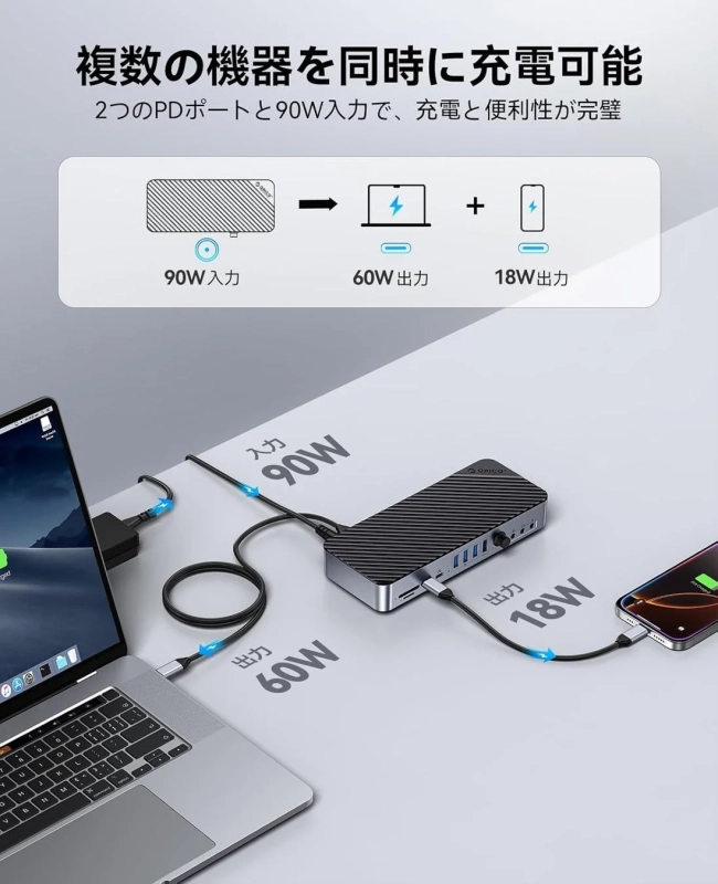 PD充電