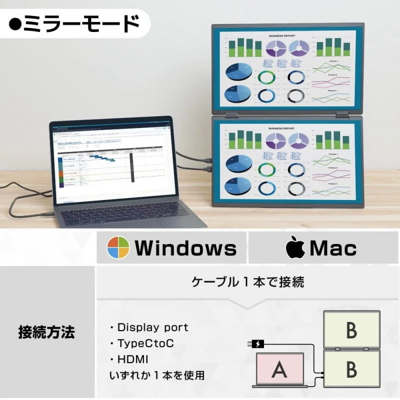 ミラーモード