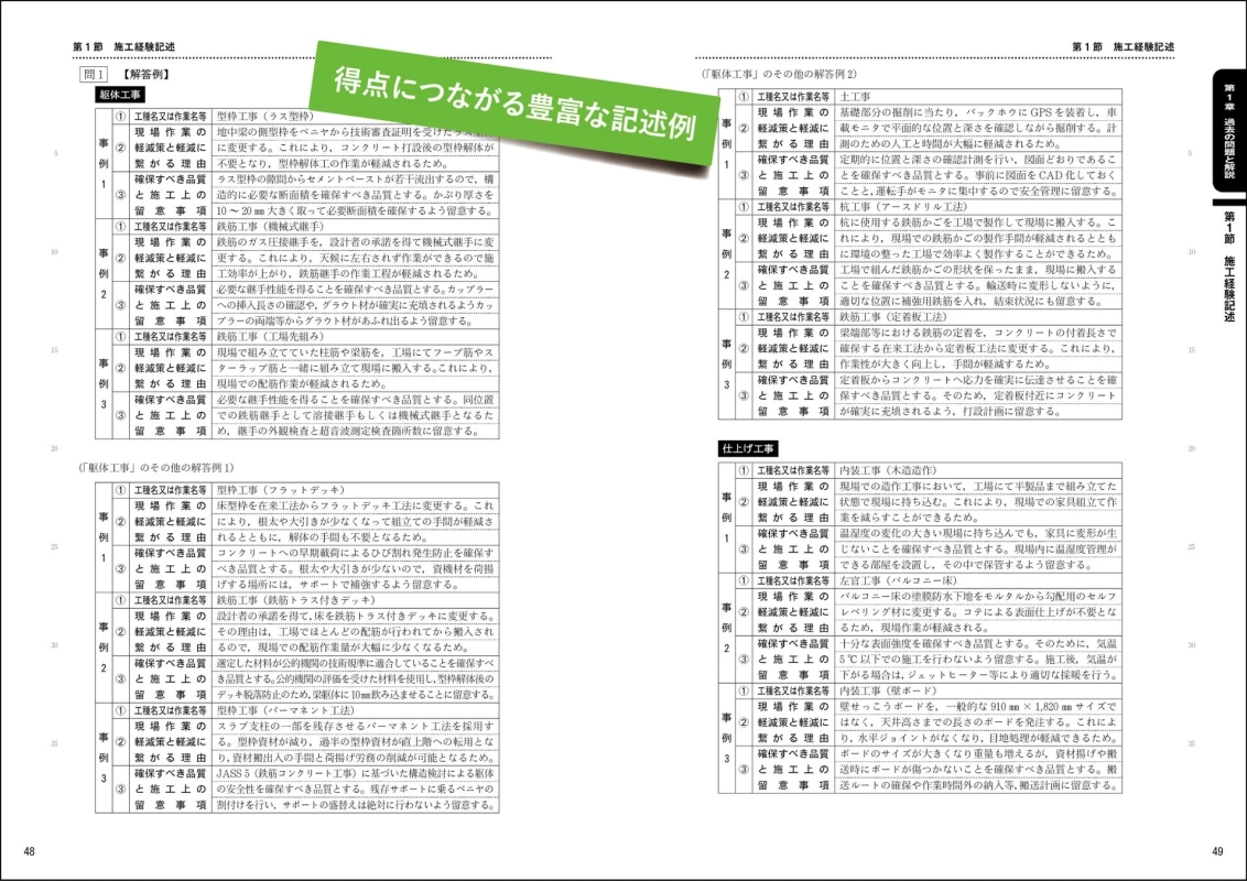 施工経験記述の解答例