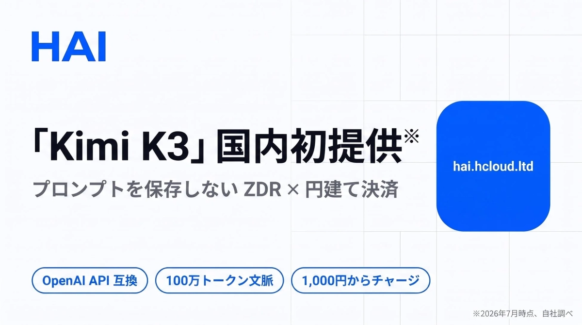HAI「Kimi K3」国内初提供のメイン画像