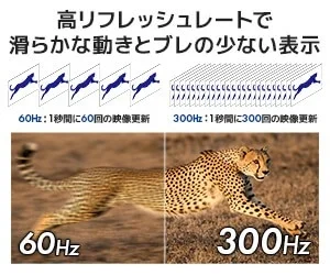 高リフレッシュレートで滑らかな動きとブレの少ない表示