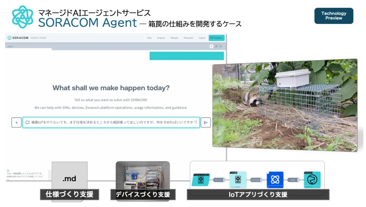 SORACOM Agentによる開発支援のイメージ