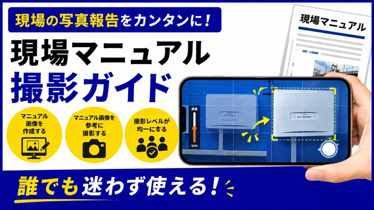 現場での写真報告を簡単にする「現場マニュアル撮影ガイド」の広告画像です。マニュアル画像の作成、参考撮影、撮影レベルの均一化をサポートするスマートフォンアプリの機能を紹介し、誰でも迷わず使えることをアピールしています。
