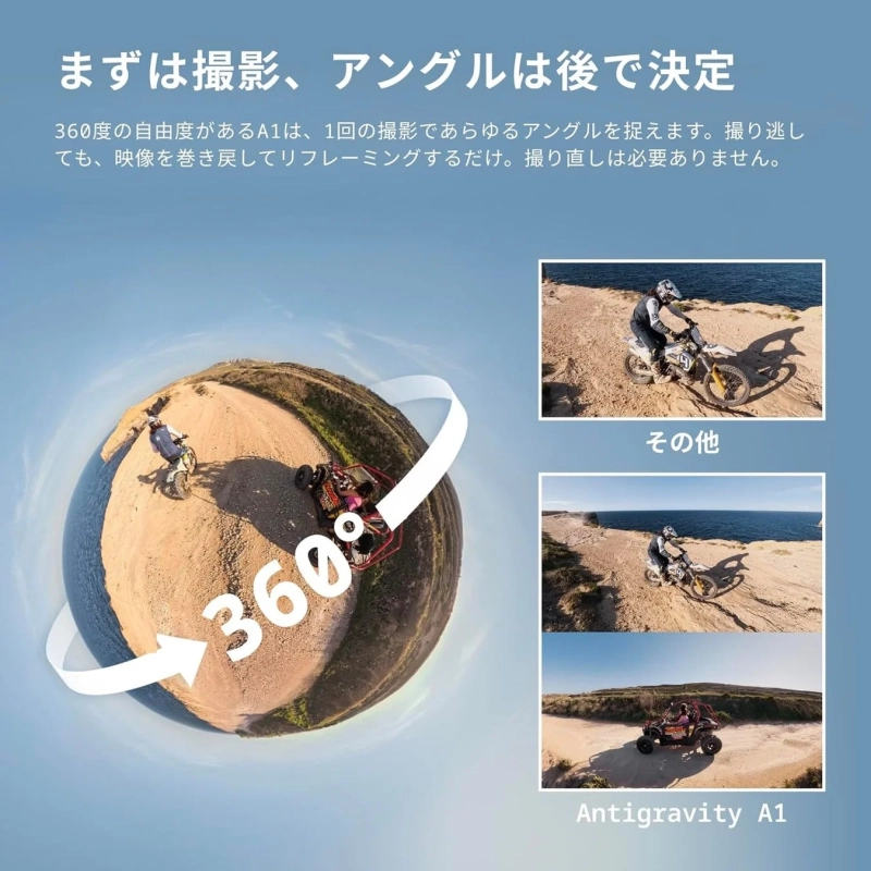Antigravity A1の360度撮影機能