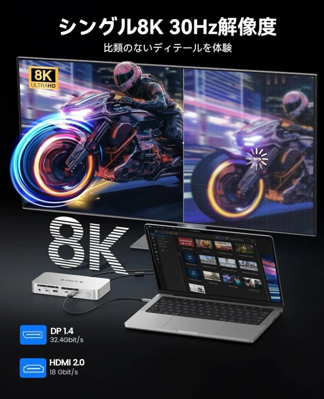 シングル8K 30Hz解像度