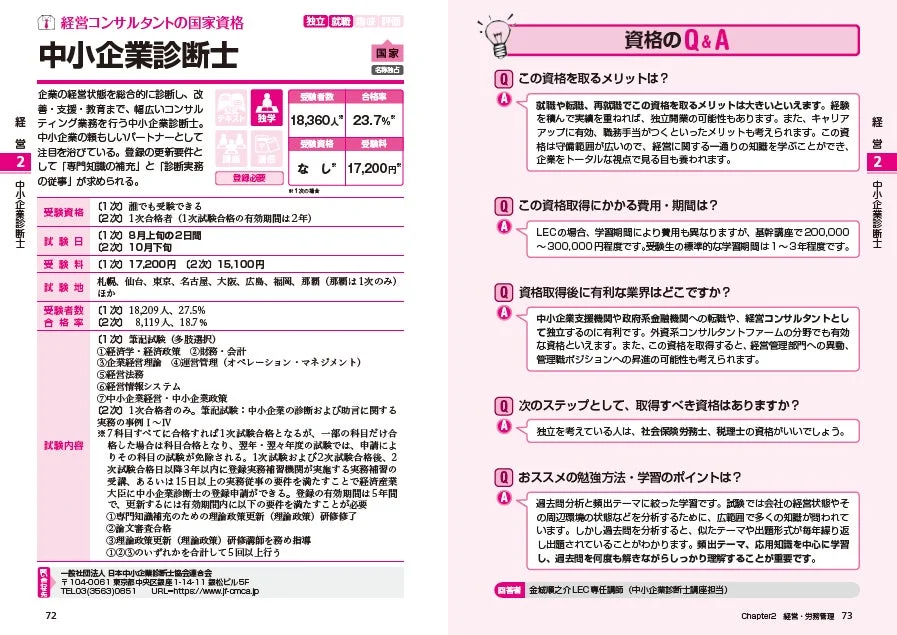 中小企業診断士の解説