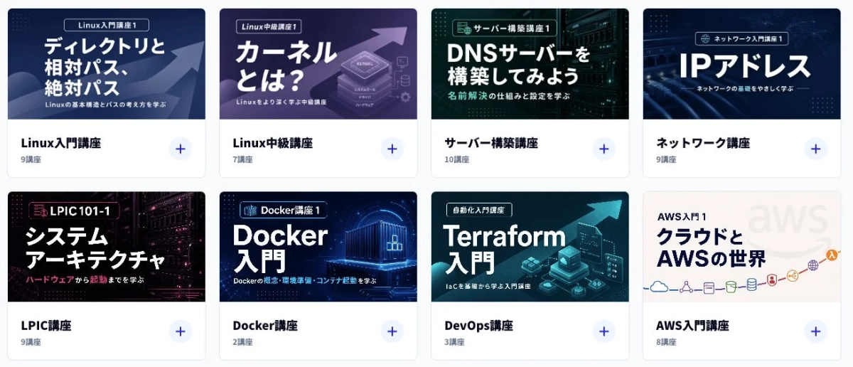 IT技術に関するオンライン講座の一覧