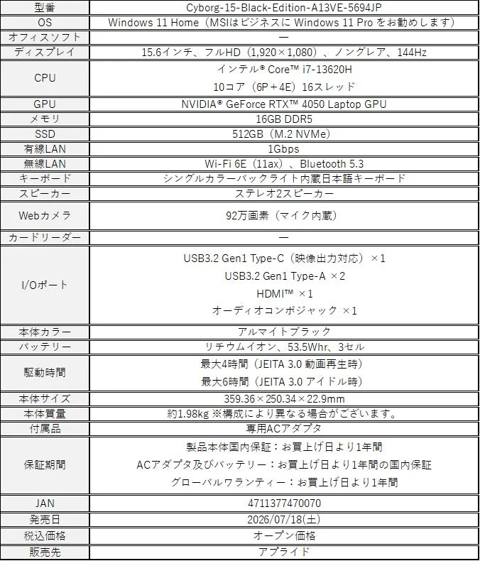 ノートPCスペック