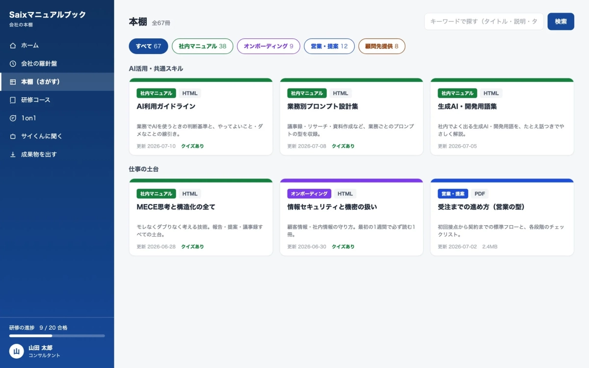 マニュアルを本棚形式で集約する画面