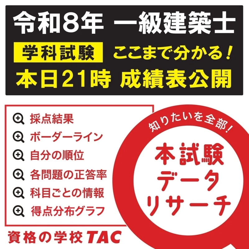 令和8年一級建築士学科試験 ここまで分かる！ 本日21時 成績表公開