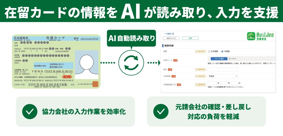 在留カードの情報をAIが読み取り、入力を支援
