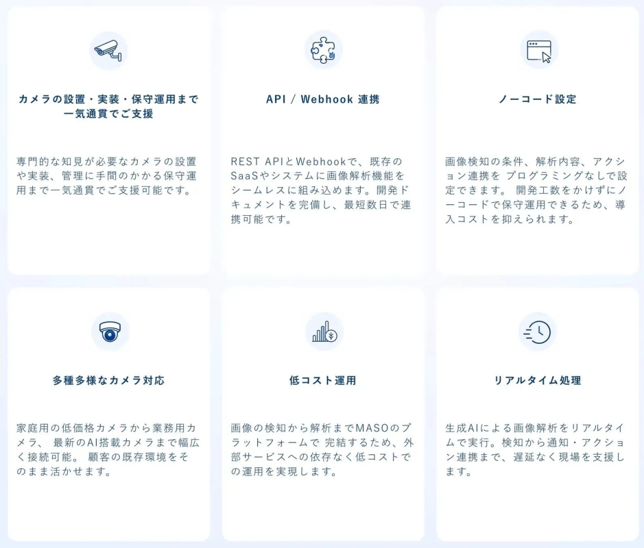MitteFlowの機能説明