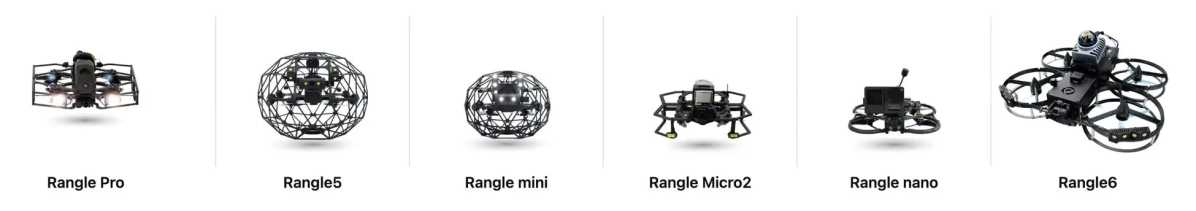 Rangleシリーズの6種類のドローン