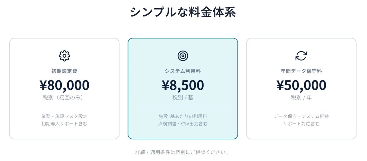 「SLIM for xROAD」の料金体系