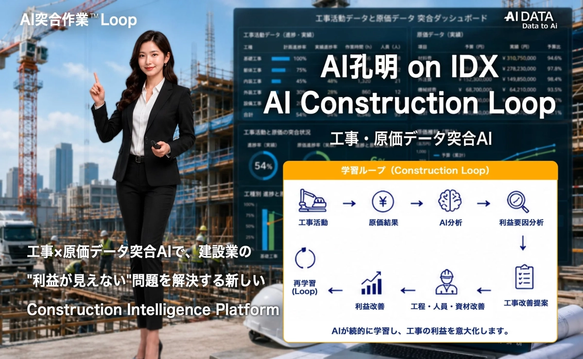 AI Construction Loopの概要