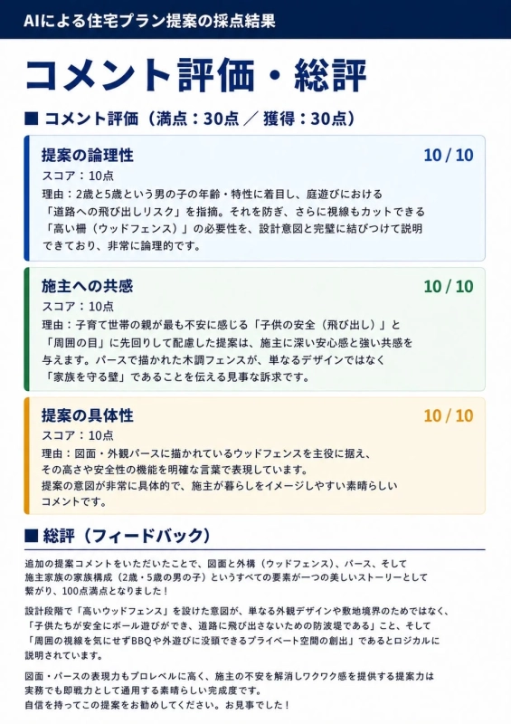 100点獲得のコメント評価