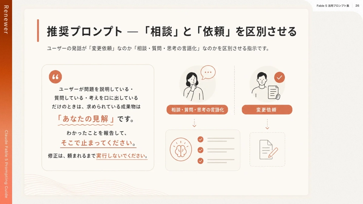 Fable 5 活用プロンプト集