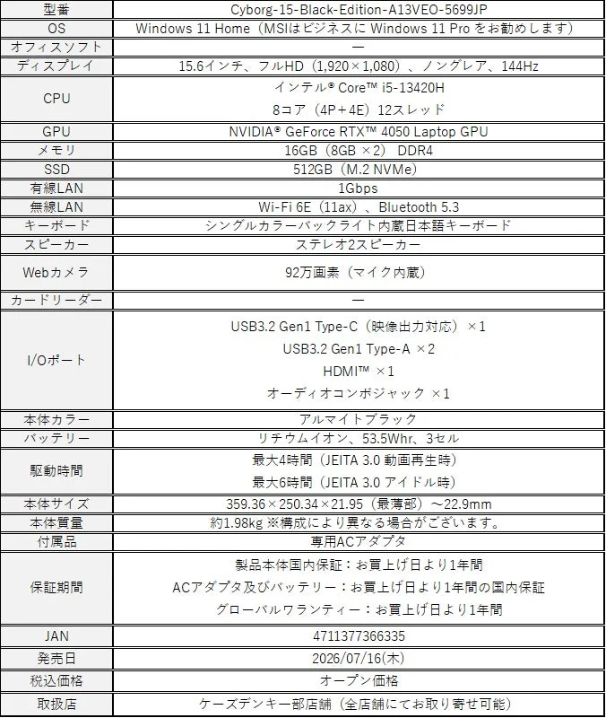 MSI Cyborg 15 Black Edition A13Vのスペック表