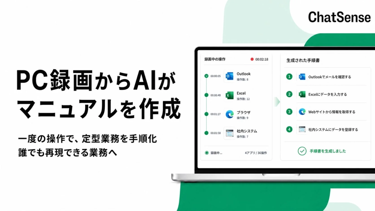 PC録画からAIがマニュアルを作成