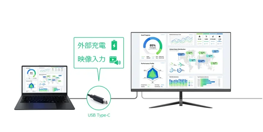 USB Type-Cケーブル1本でスマートなワークスペースを実現
