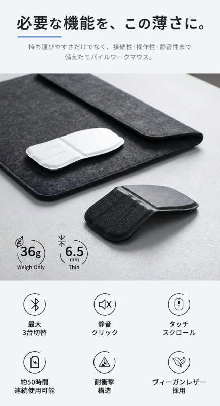 GoFoldの主要機能