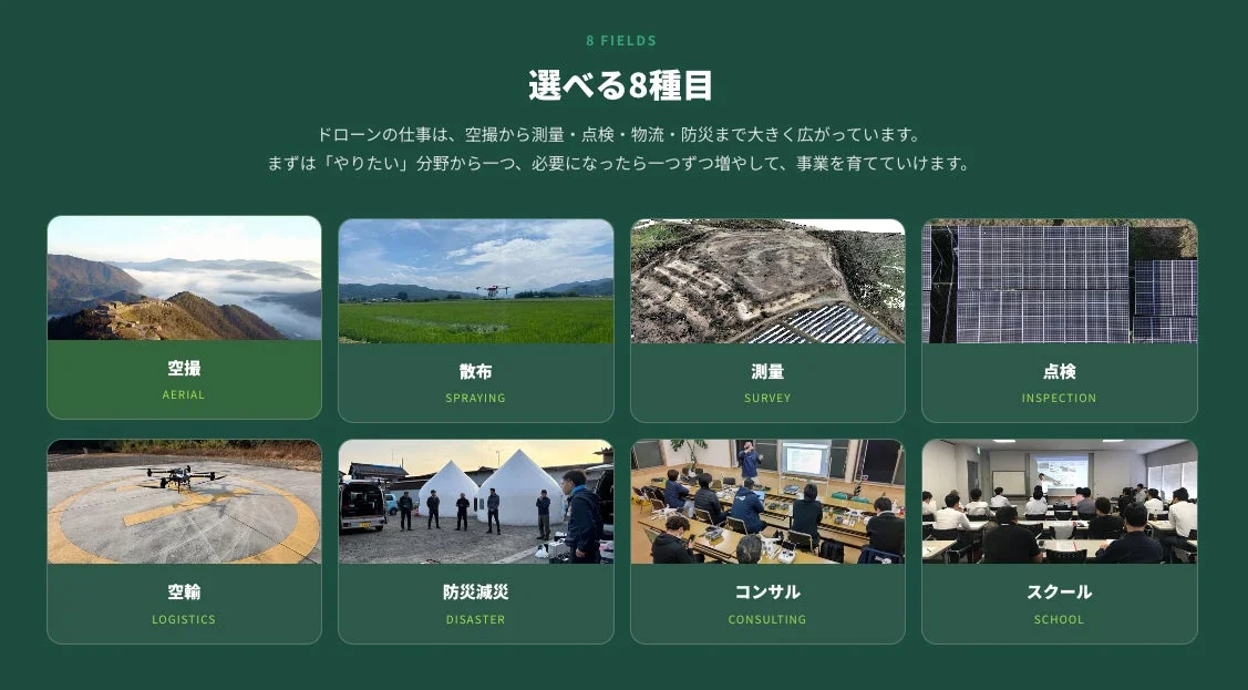 選べる8種目