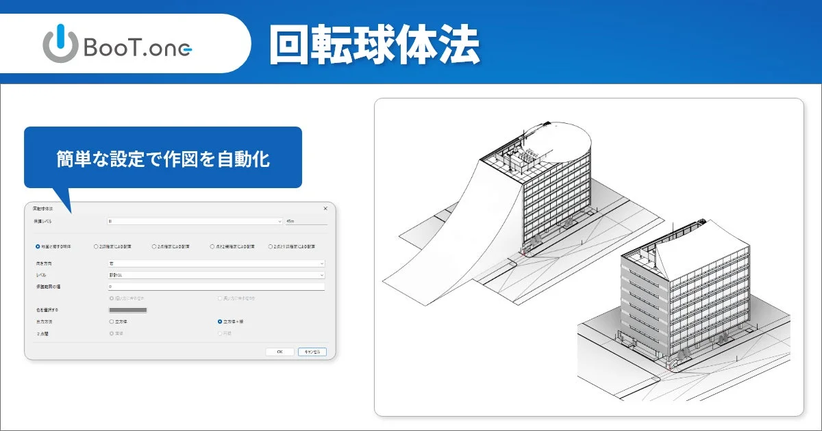 BooT.one 回転球体法