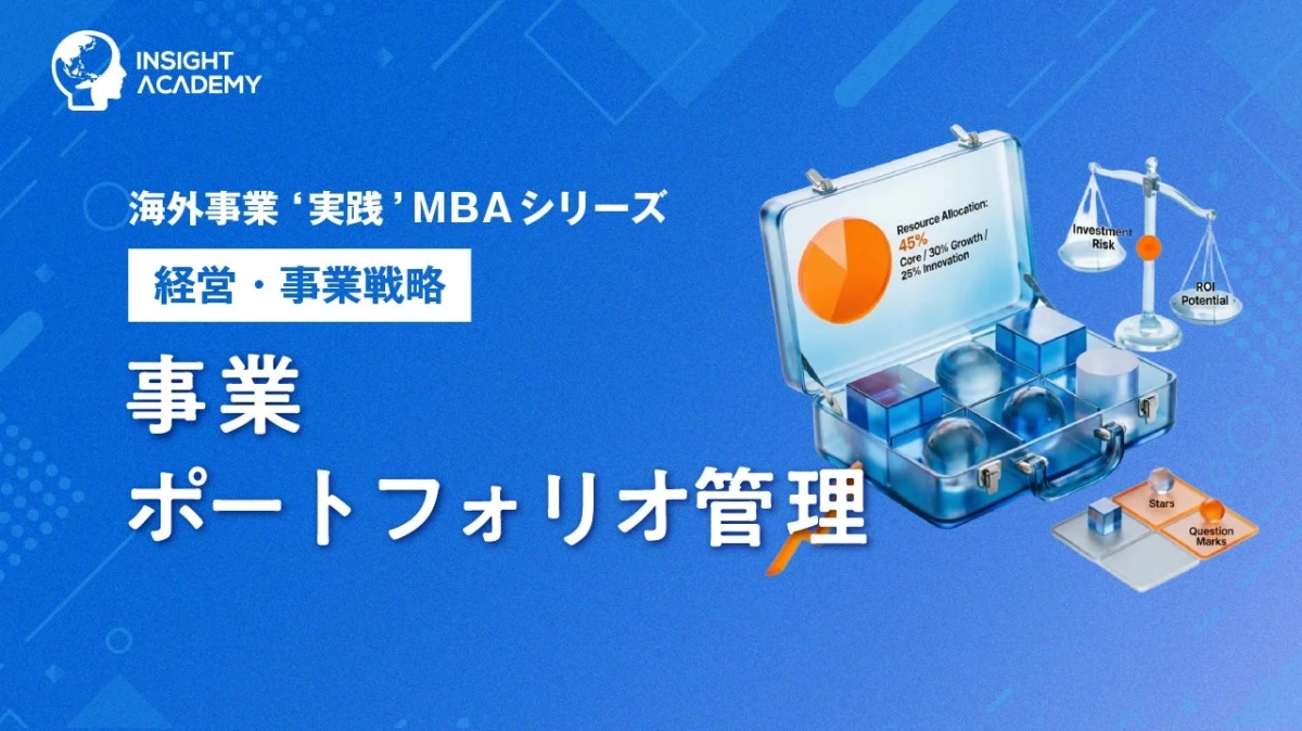 事業ポートフォリオ管理
