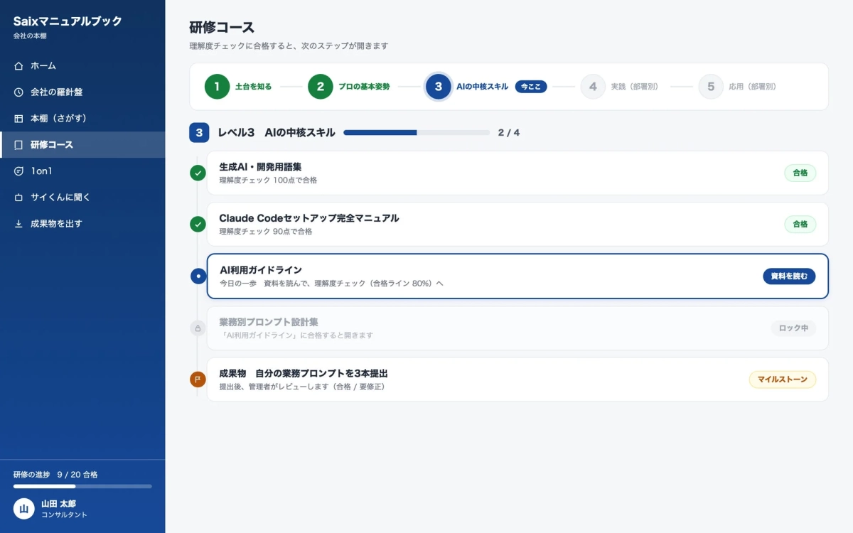 研修コースと理解度チェックの画面