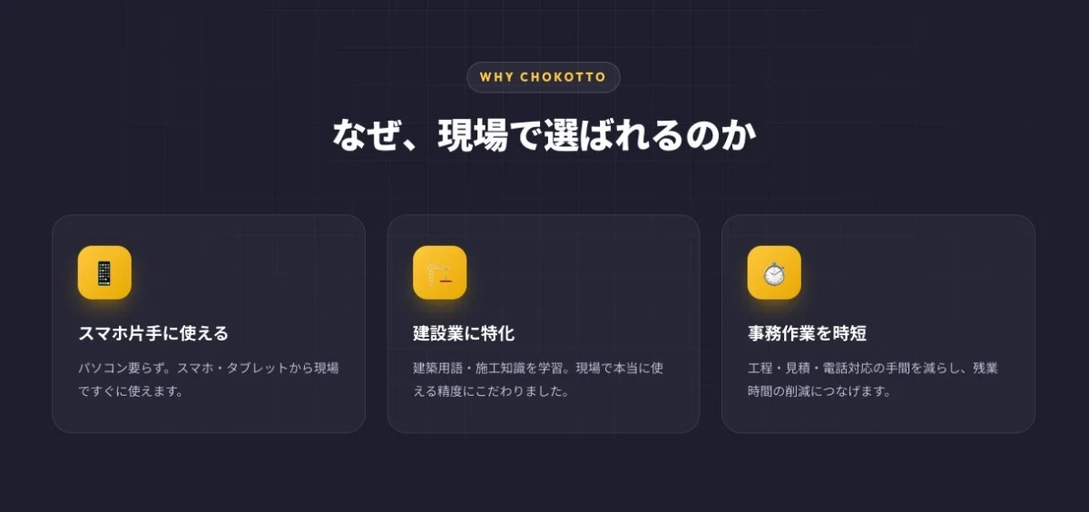 ちょこっとaiの特長