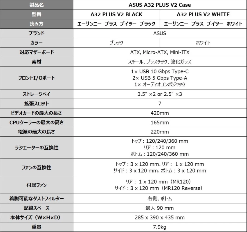 ASUS A32 PLUS V2 製品仕様