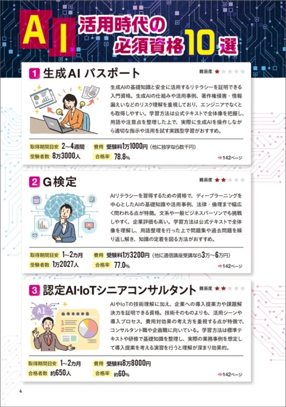 AI活用時代の必須資格10選の詳細