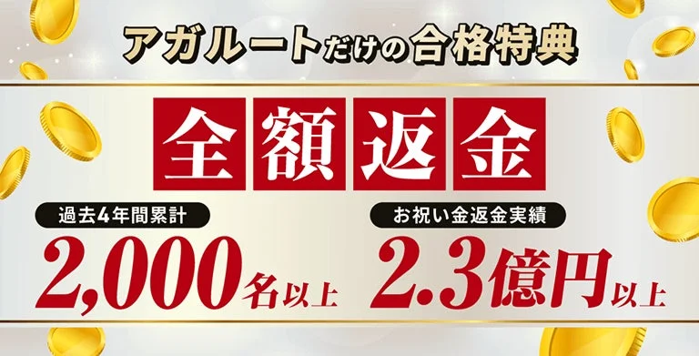 全額返金、お祝い金返金実績