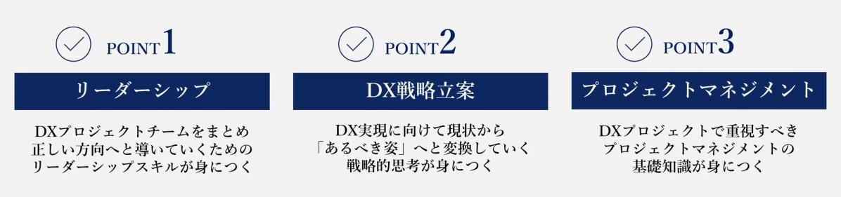 DXプロジェクトを成功させるための3つのポイント