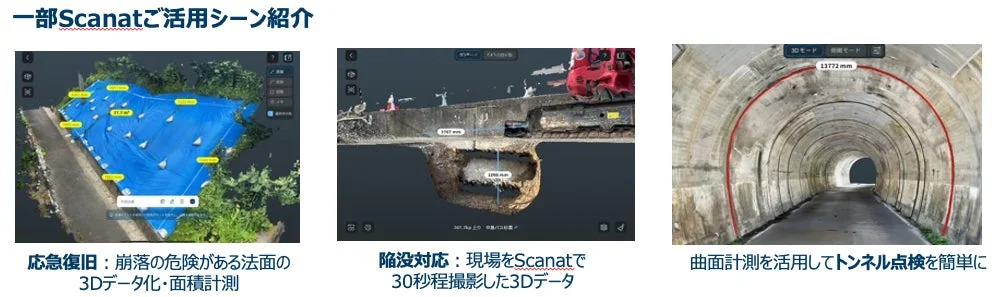 Scanatの活用シーンを示す画像