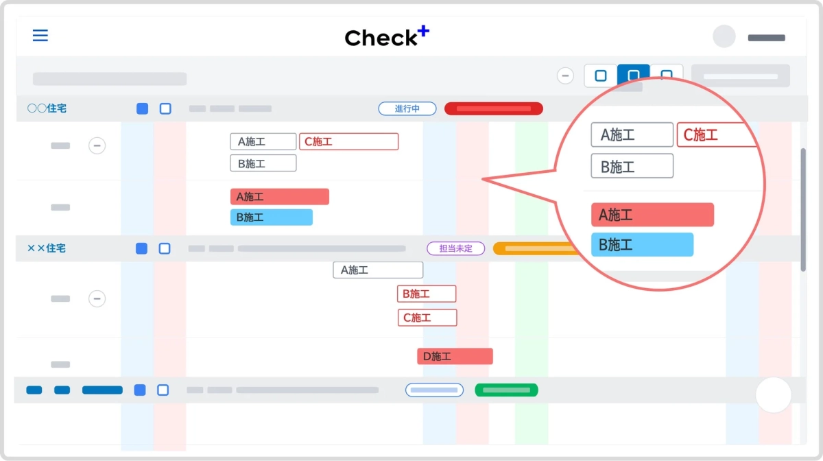 Check+の進捗管理画面
