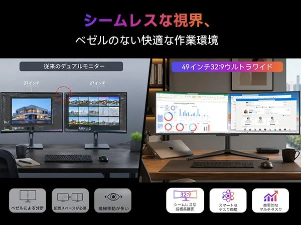 シームレスな視界、ベゼルのない快適な作業環境