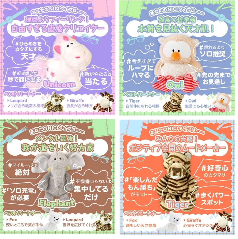9つの動物タイプ