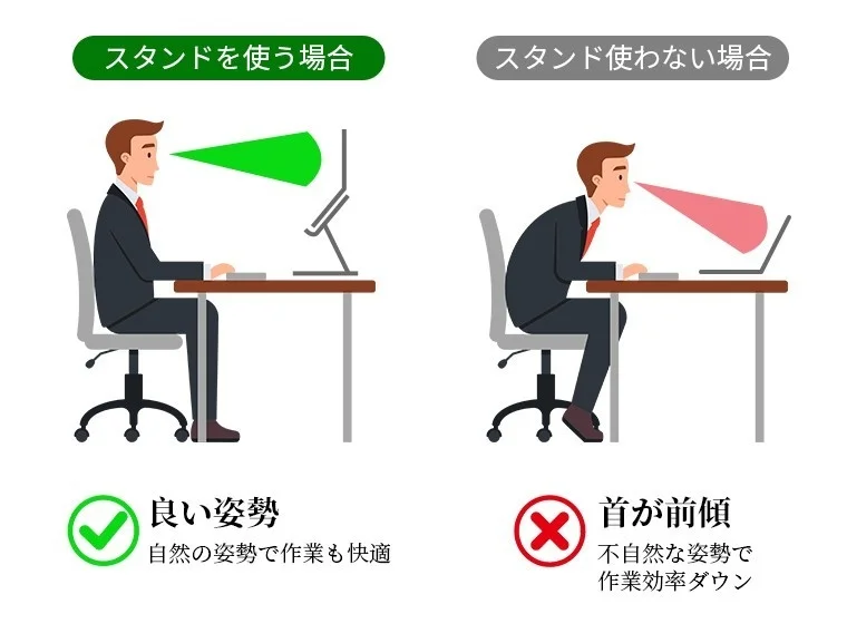 姿勢比較イラスト