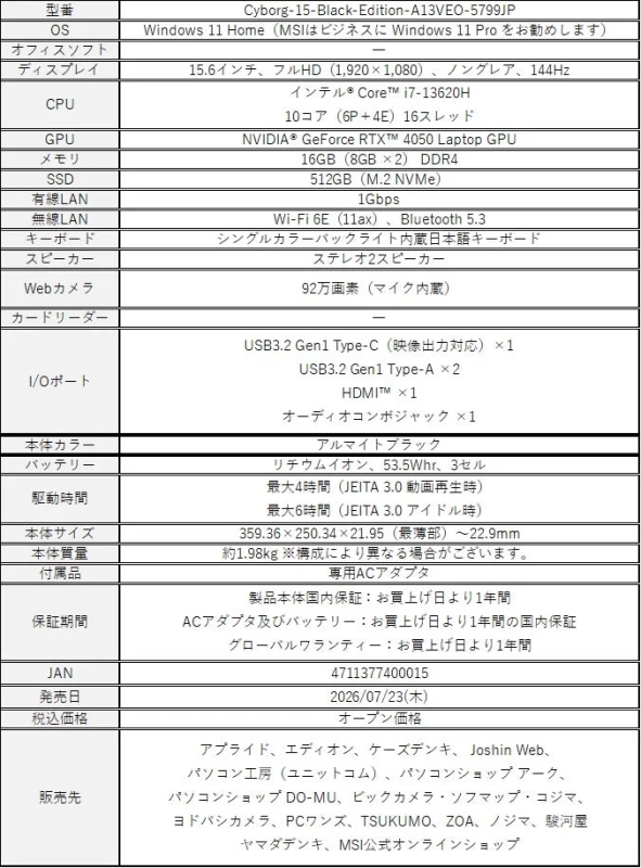 Cyborg 15 Black Edition A13V スペック
