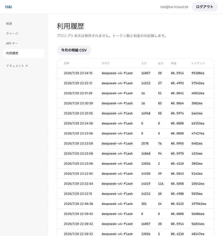 HAIの利用履歴画面