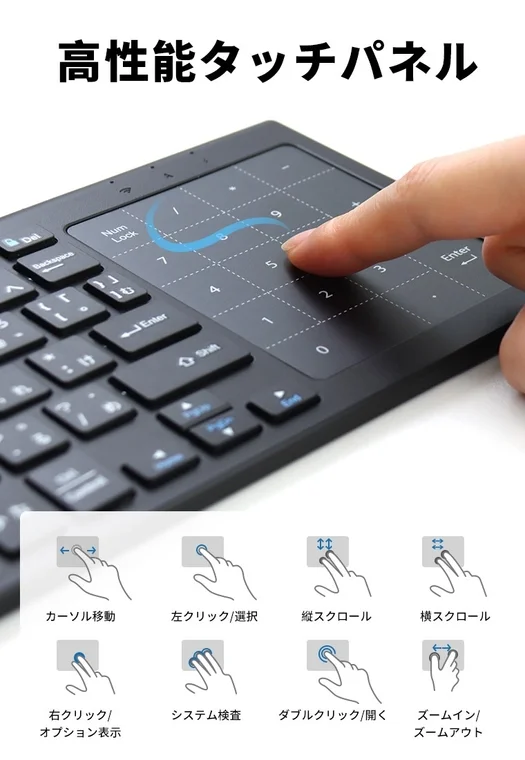 タッチパッドのジェスチャー操作説明