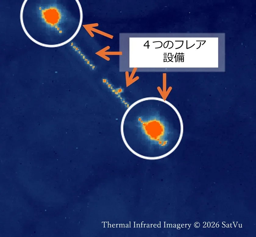 4つのフレア設備