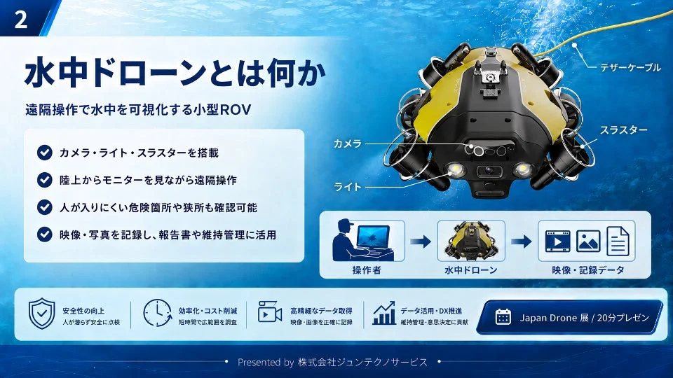 水中ドローンとは何か