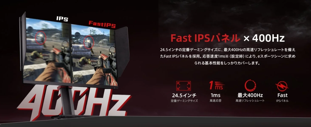 Fast IPSパネル × 400Hz